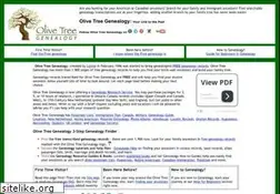 Sites similar to olivetreegenealogy.com