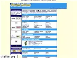 Sites similar to olivettiweb.com