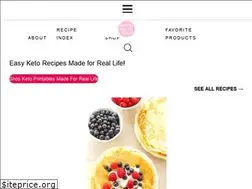 Sites similar to oliviawyles.com