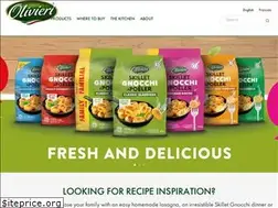 Sites similar to olivieri.ca