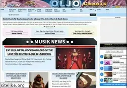 Sites similar to oljo.de