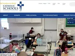 Sites similar to olmchou.org