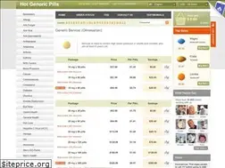 Sites similar to olmesartans.com