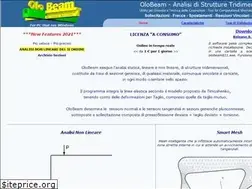 Sites similar to olobeam.com
