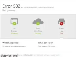 Sites similar to olorio.com