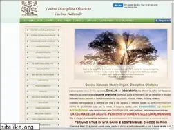Sites similar to oloslab.it