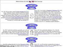 Sites similar to olsak.net
