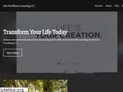 Sites similar to olsanamind.com