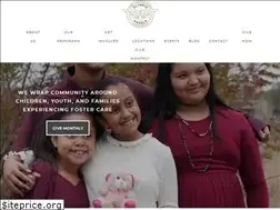 Sites similar to olympicangels.org