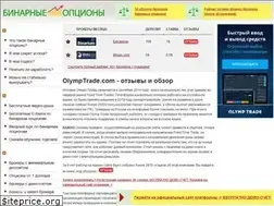 Sites similar to olymptradeotzivy.com