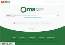 Sites similar to omabrowser.org