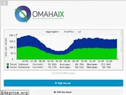 Sites similar to omahaix.com