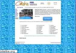 Sites similar to omahapoolservice.com