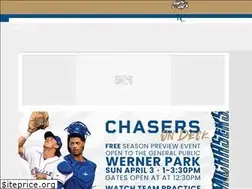 Sites similar to omahastormchasers.com