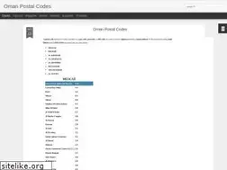 Sites similar to omanpostalcodes.blogspot.com