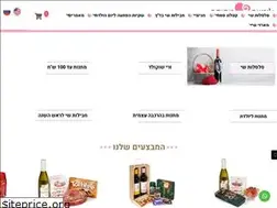 Sites similar to omanut-metuka.co.il