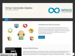 Sites similar to omarcerecedo.wordpress.com