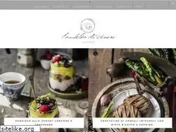 Sites similar to ombelicodivenere.com