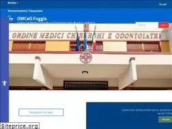 Sites similar to omceofg.it