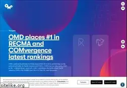 Sites similar to omd.dk
