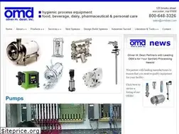 Sites similar to omdean.com
