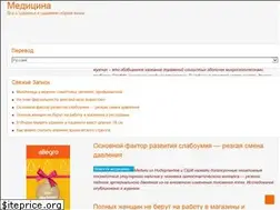 Sites similar to omedicine.info