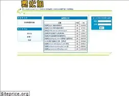 Sites similar to omega.idv.tw