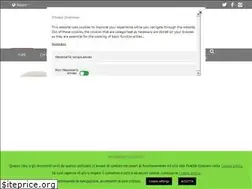Sites similar to omegabrush.com