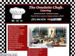 Sites similar to omelettechef.com