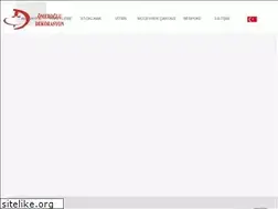 Sites similar to omeroglu.com