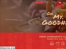 Sites similar to omgburgerandbrew.com