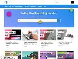 Sites similar to omghowto.com