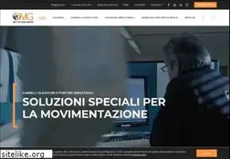 Sites similar to omgindustry.com