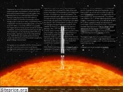 Sites similar to omgspace.net