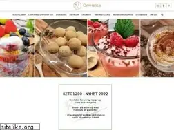 Sites similar to omhelse.no