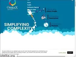 Sites similar to omicsx.com