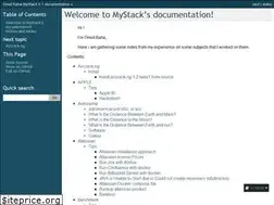 Sites similar to omidraha.com