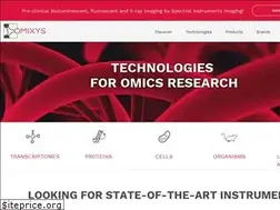 Sites similar to omixys.pl
