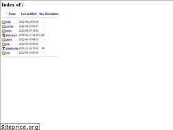 Sites similar to omkne.com