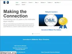 Sites similar to omlinc.com