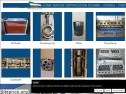 Sites similar to omn.it