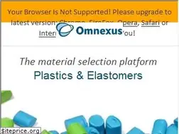 Sites similar to omnexus.com