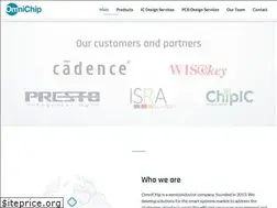 Sites similar to omni-chip.com