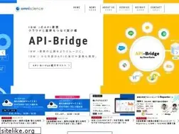Sites similar to omni-s.co.jp