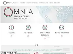 Sites similar to omniadesks.it