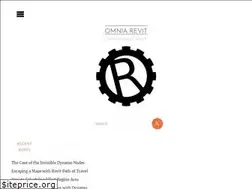 Sites similar to omniarevit.com