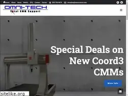 Sites similar to omnicmm.com