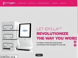 Sites similar to omnigen.com.tr