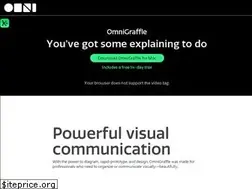 Sites similar to omnigraffle.com