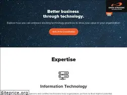 Sites similar to omniperforms.com